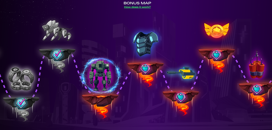 GlitchSpin Bonus Map